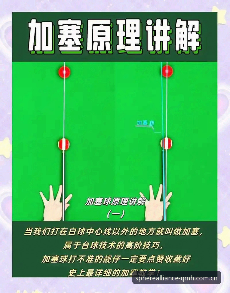 球盟会QMH竞技乐趣 7个技巧带你解锁球盟会QMH竞技乐趣的全新维度